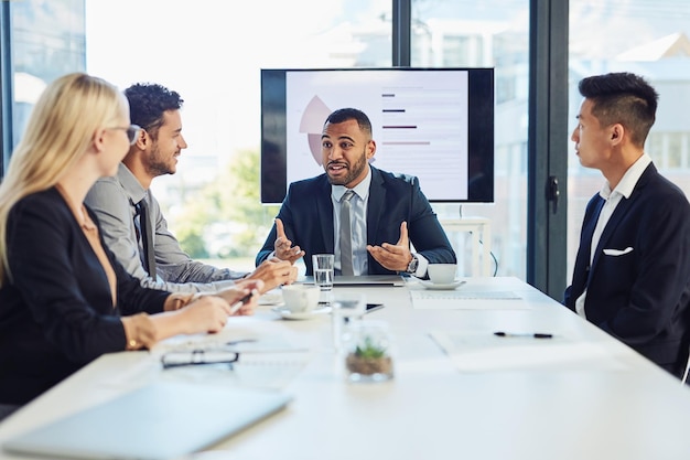 İş felsefesi ve değerleri